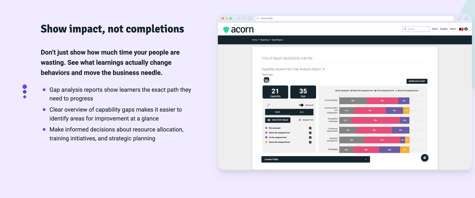 Acorn LMS
